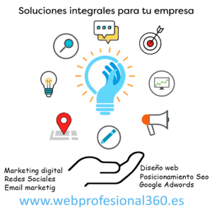 soluciones kit digital