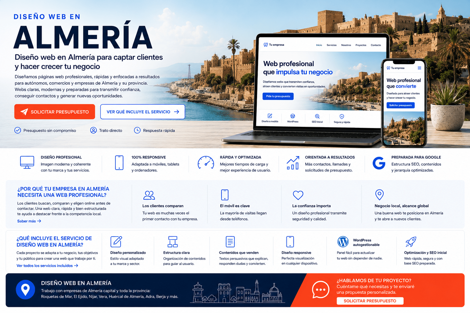 Diseño web profesional en Almería para empresas que quieren captar clientes