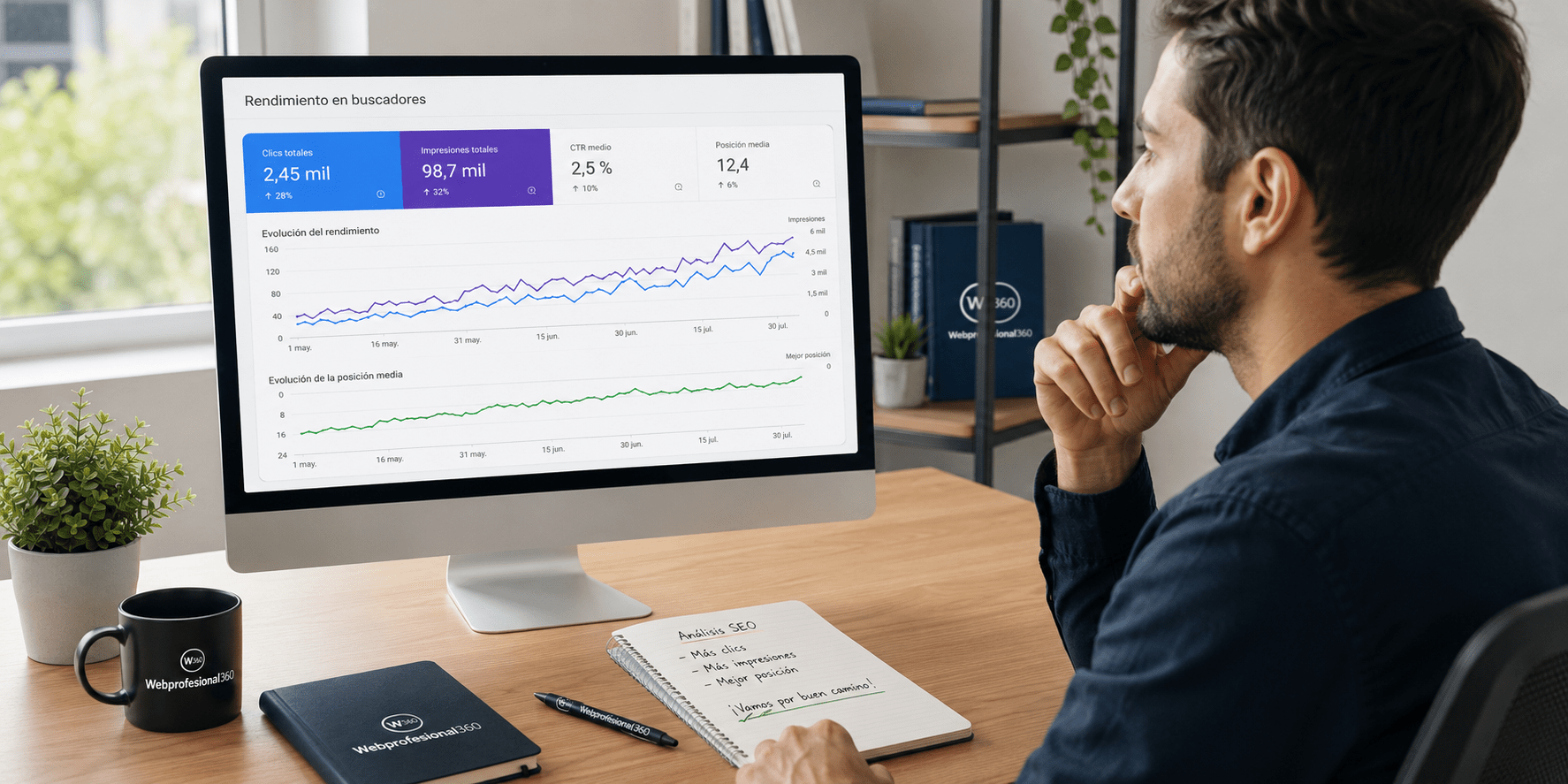Análisis de evolución SEO comparando impresiones clics consultas páginas y conversiones
