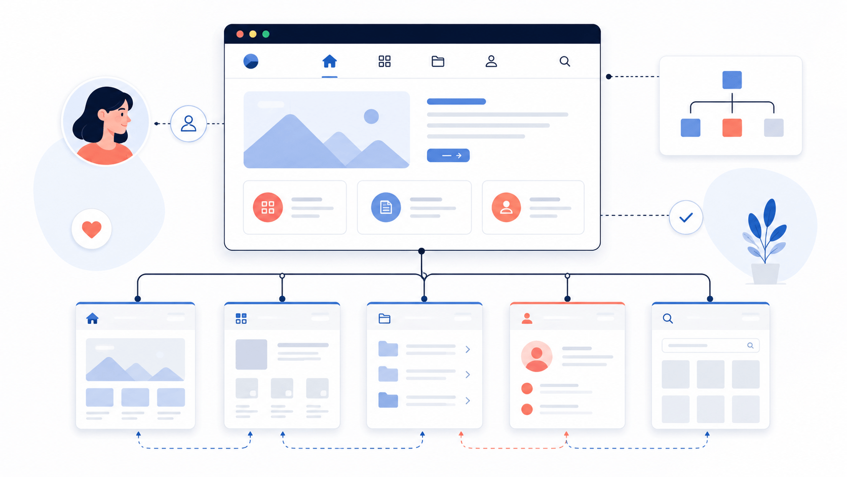 Planificación de la arquitectura de la información de una página web